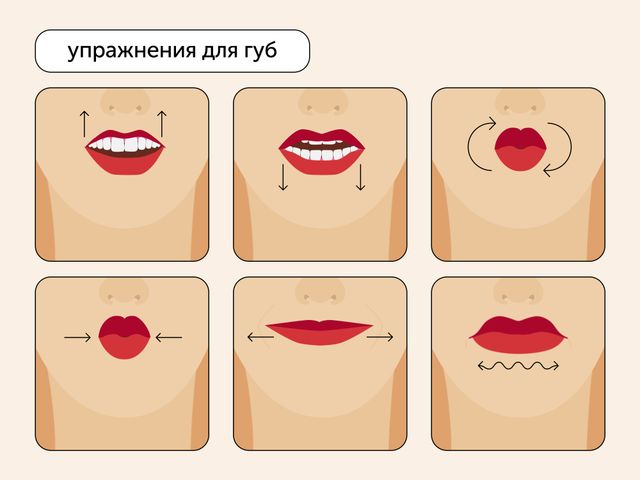 Кому нужна артикуляционная гимнастика