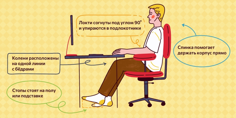 Протокол Лайфхакера: 8 вещей, которые нужно сделать для своего здоровья