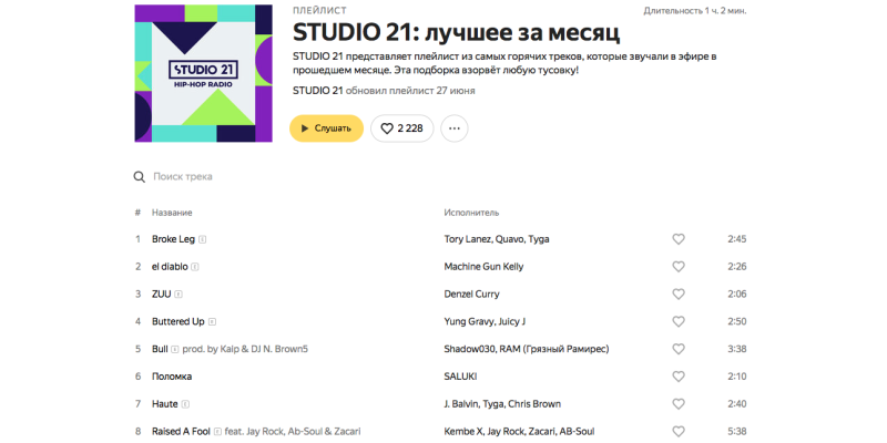10 неочевидных функций &laquo;Яндекс.Музыки&raquo;