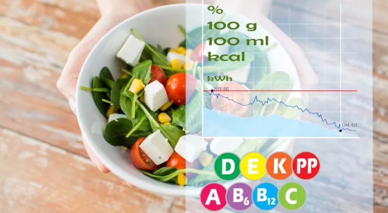 Низкокалорийные продукты: миф о нулевой жирности